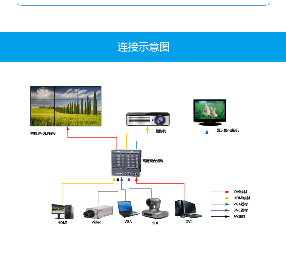 连接示意图.jpg