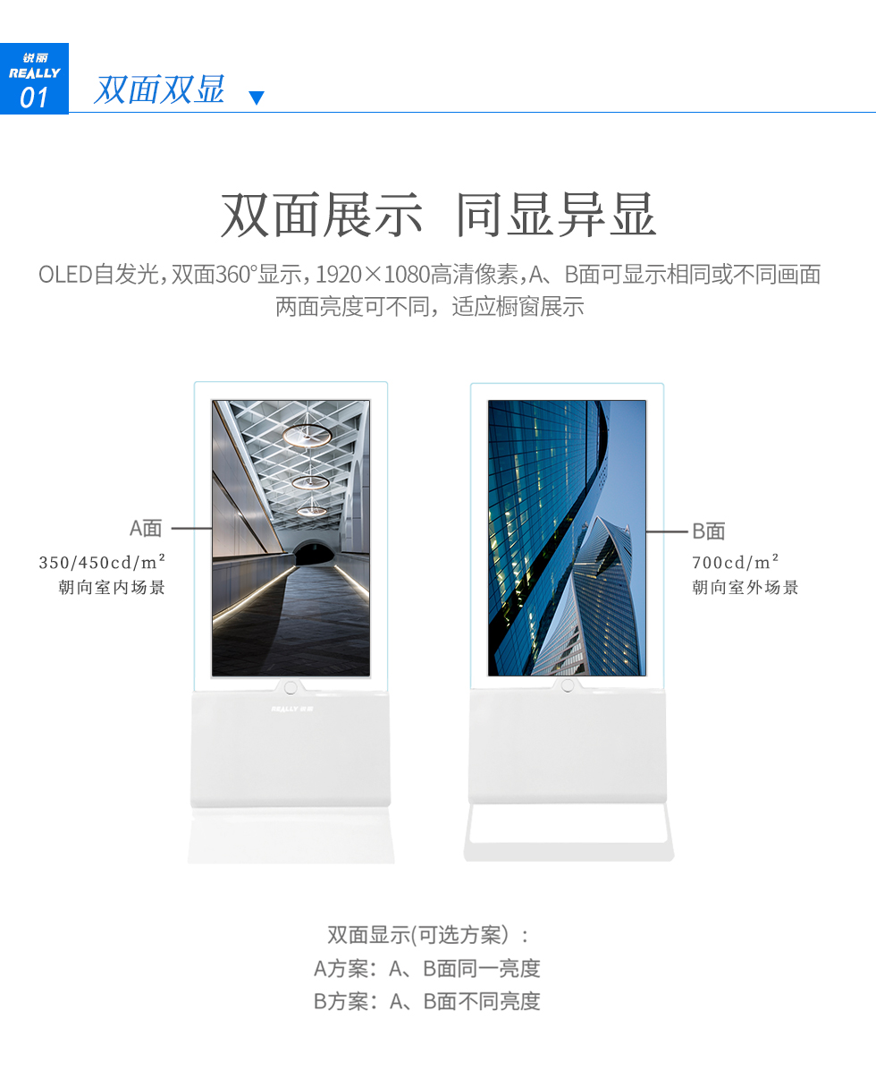 透明双面广告机-详情页1.jpg