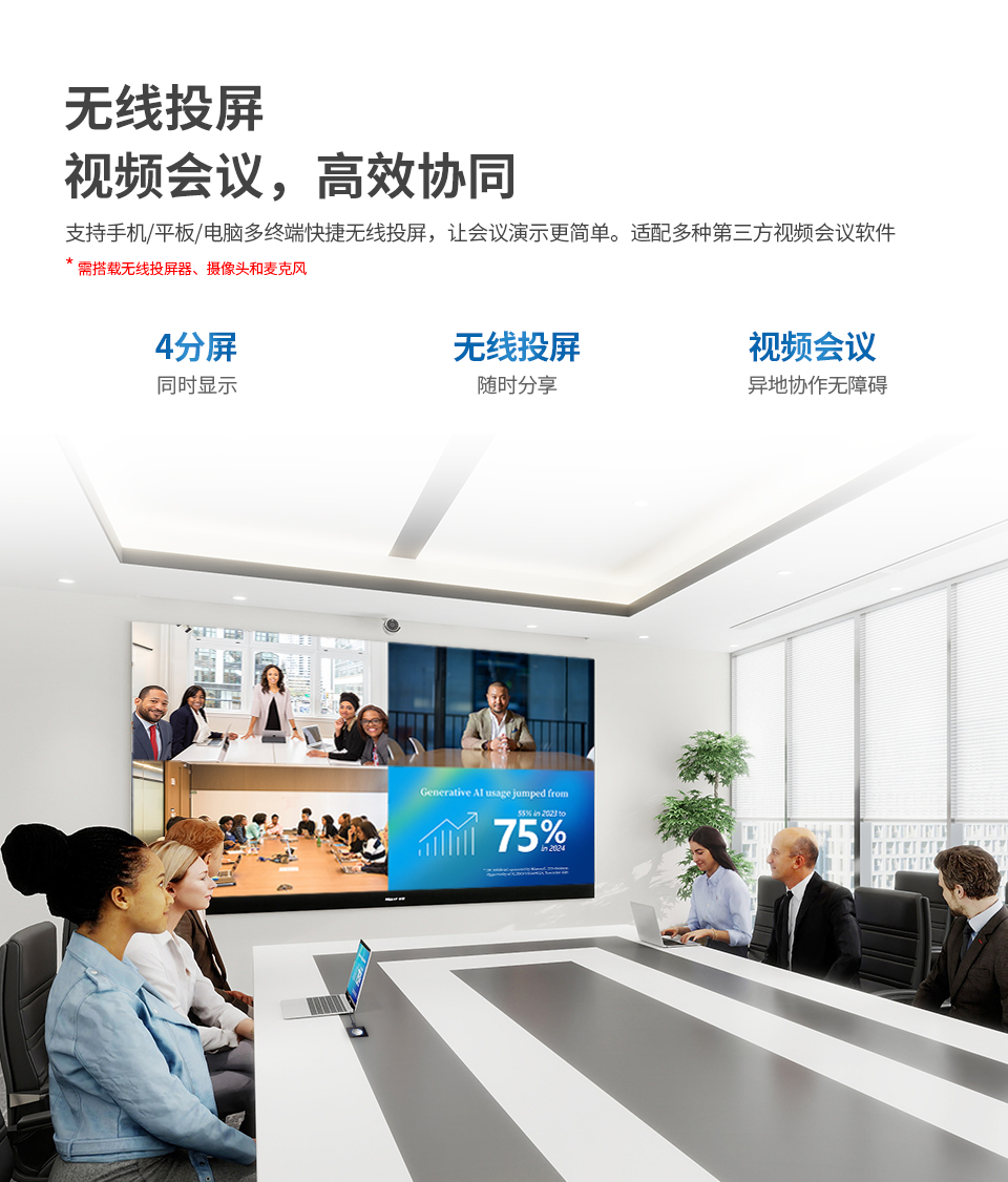 详情页-COB-LED智能会议平板-无线投屏-视频会议.jpg