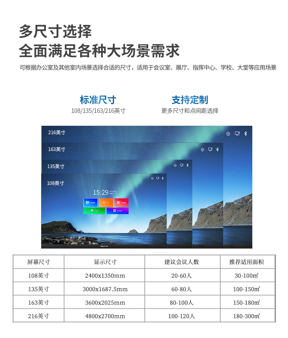 详情页-COB-LED智能会议平板-多尺寸选择.jpg
