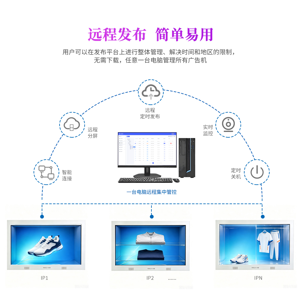 透明柜广告机-详情页8-远程控制.jpg