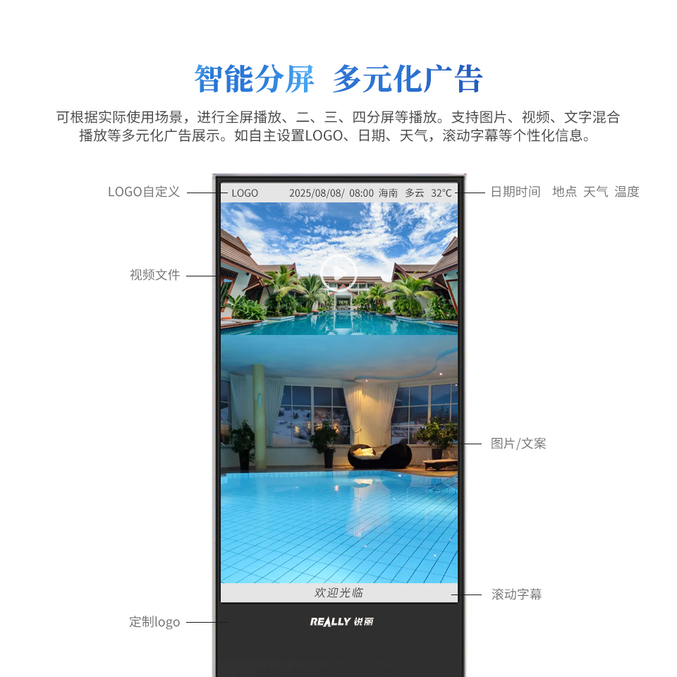立式广告机-详情页4-智能分屏.jpg